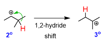 Hydridový shift zvyšujúci stabilitu