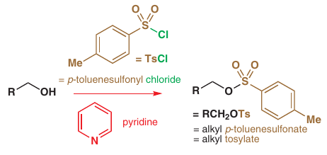 Tosylát a mesylát sú výborné odstupujúce skupiny